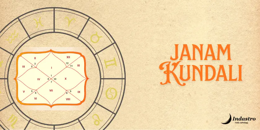 Janam Kundli Analysis